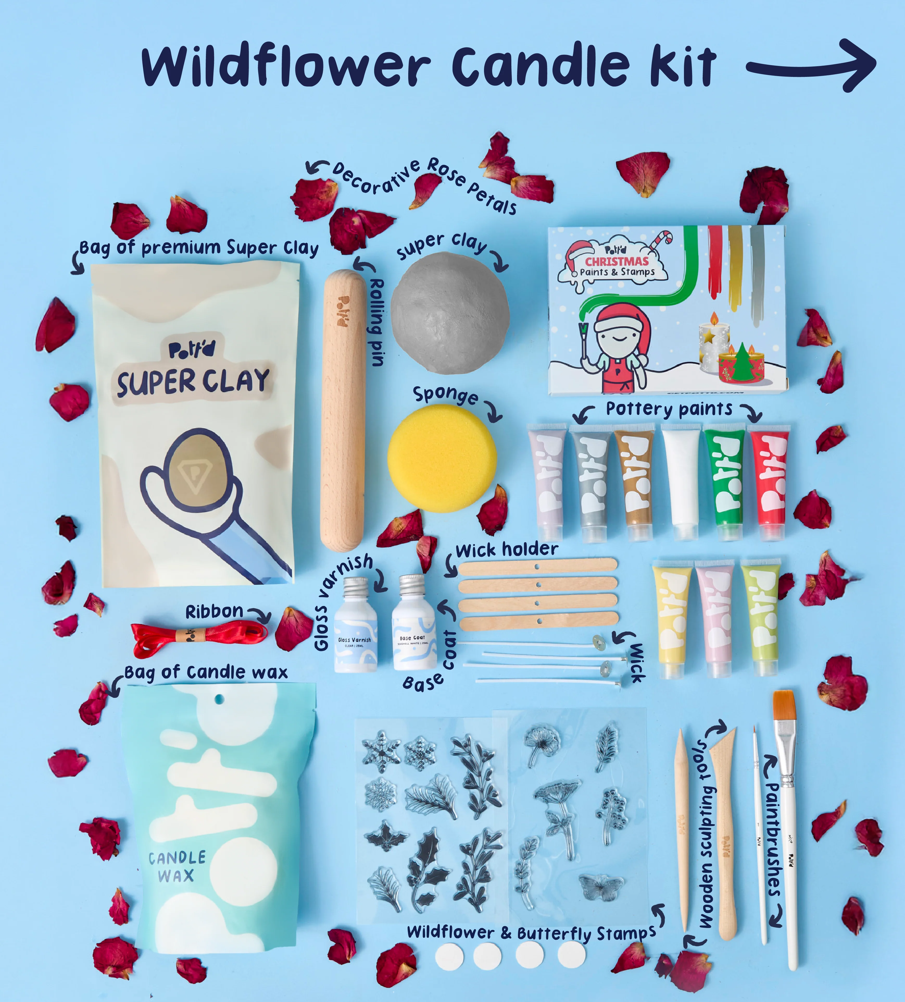 The Big Beginner Bundle - Image 4