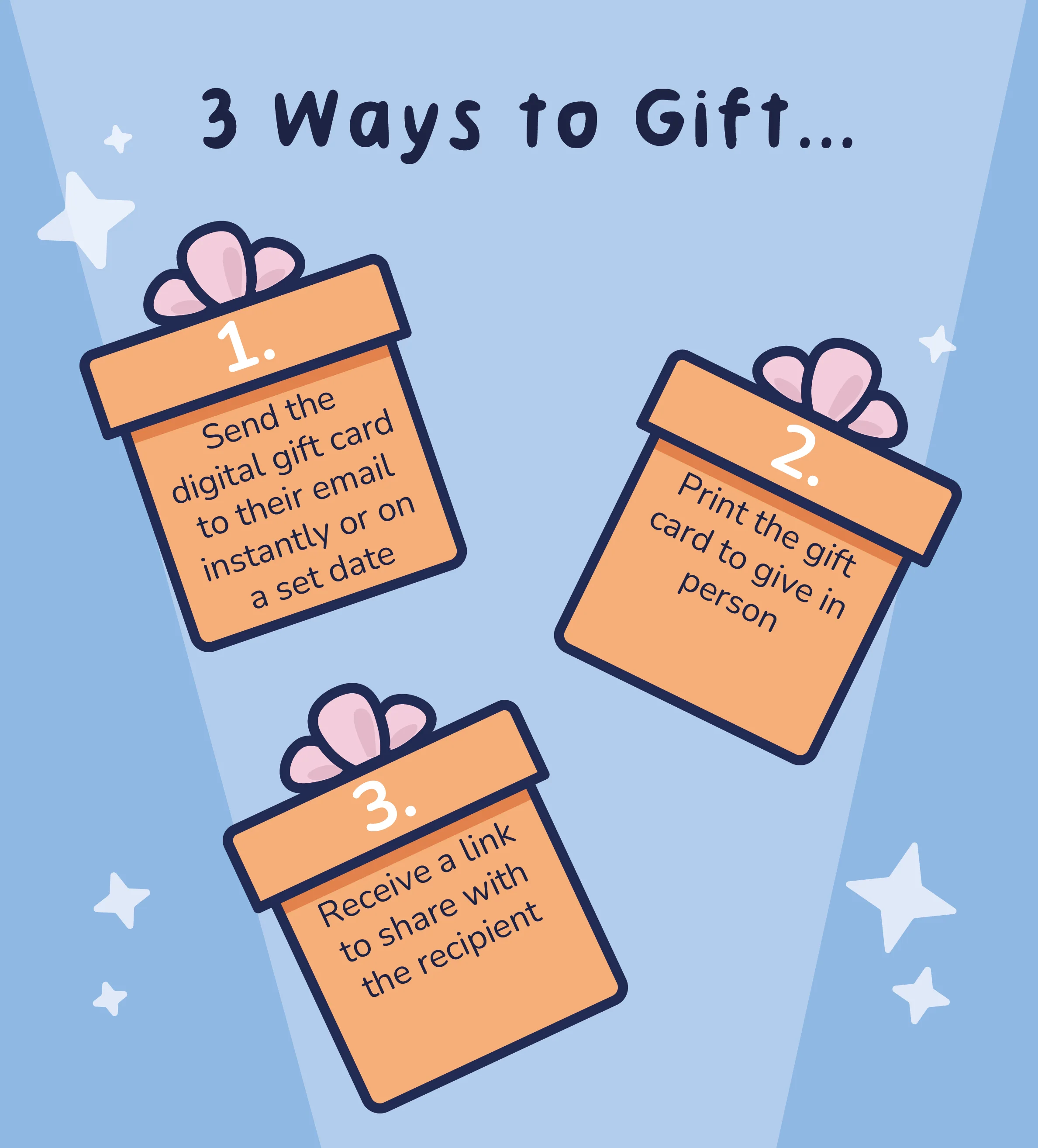 Pott'd - Digital Gift Card - Image 4