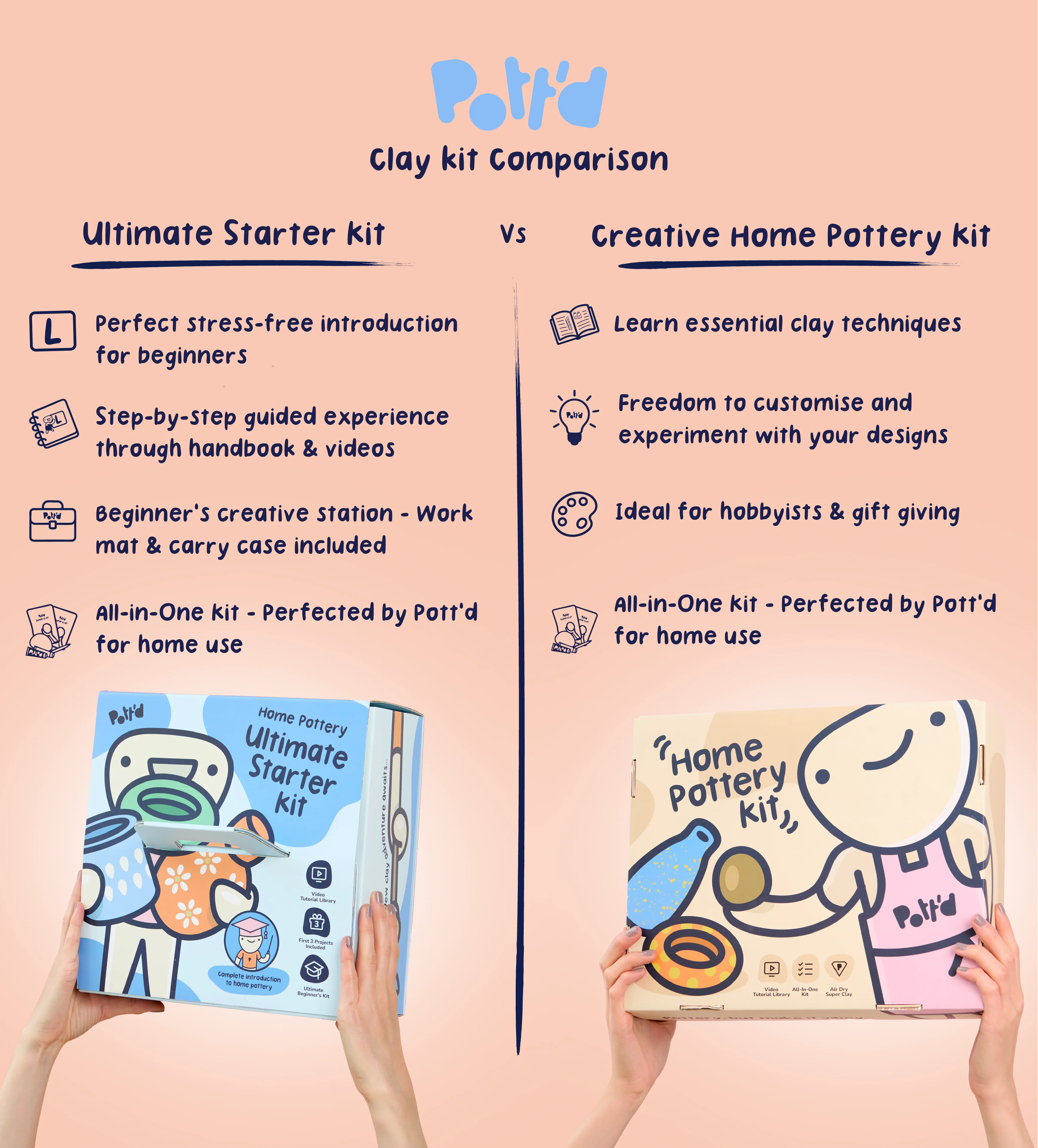 Home Pottery Kit - Image 64